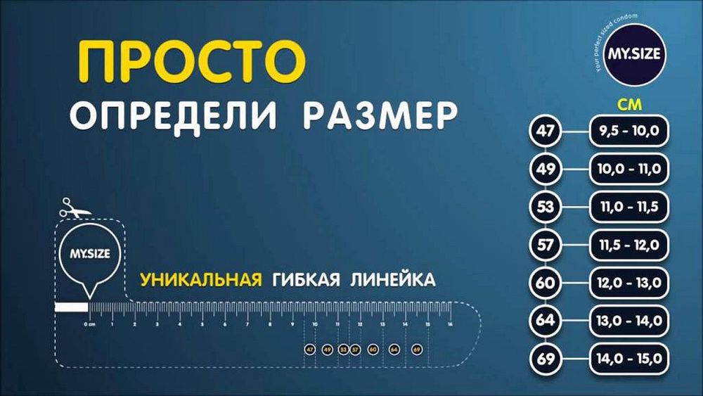 Презервативы MY.SIZE 69*223, 3 шт