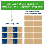 Туалетная бумага Торк СмартВан, T8, 2-слойная, белая, 207 метров, 8 рулонов в упаковке