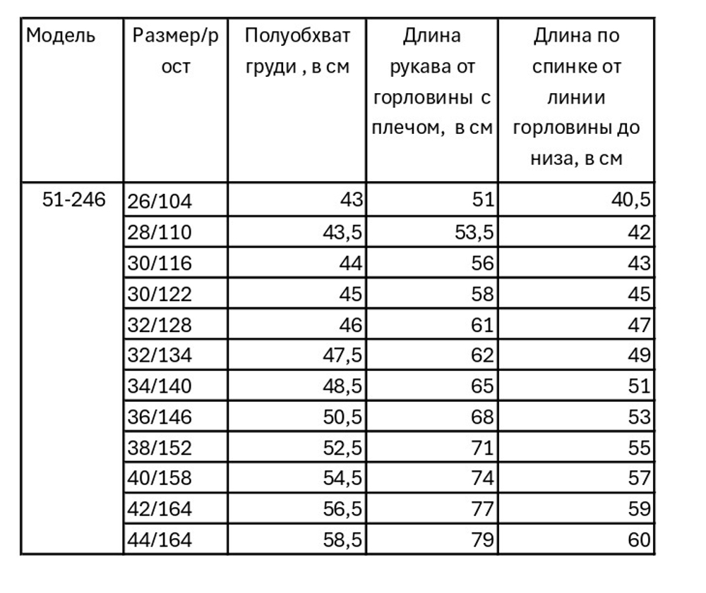 Куртка демисезонная для девочки 4-8 лет Милашка Сьюзи