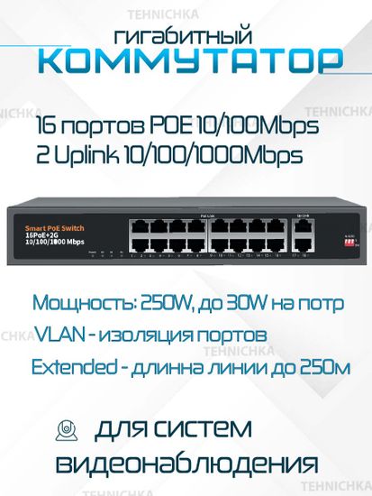 Коммутатор F1620GBL-A, 16POE*10/100Mbps + 2Uplink*10/100/1000Mbps, 250W