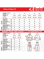 Костюм зимний Alaskan Dakota красный/серый/черный XS (куртка+полукомбинезон)