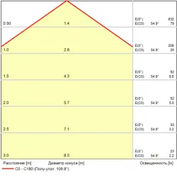 Магнитный трековый светильник Arte Lamp OPTIMA