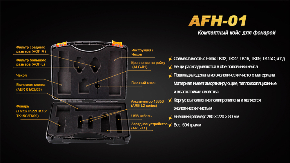 Кейс для фонарей и аксессуаров Fenix AFH-01