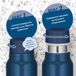 Термос из нерж. стали тм THERMOS FJK-1000 NVY 1.0L