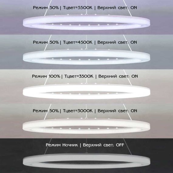 Подвесной светодиодный светильник Citilux Электрон CL710B64S