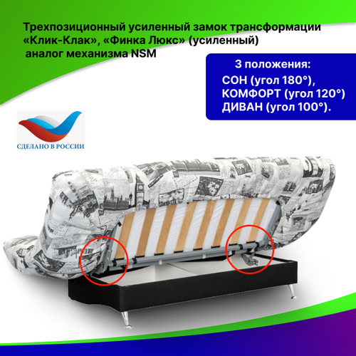 Механизм трансформации дивана «Клик-Кляк» МТ 3-366 для NSM