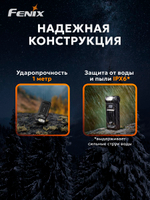 Фонарь ручной Fenix многофункциональный SW05R-UV с ультрафиолетовой подсветкой, черный