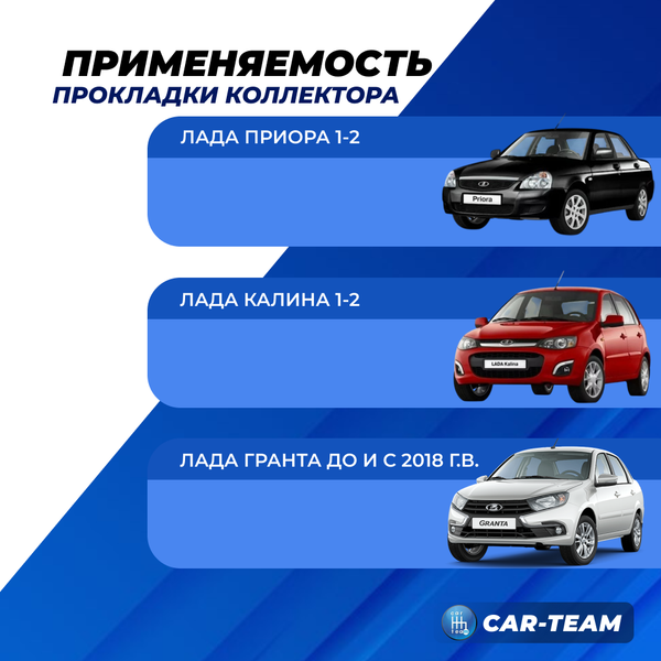 Прокладка под коллектор (паук) 8кл для автомобилей Лада