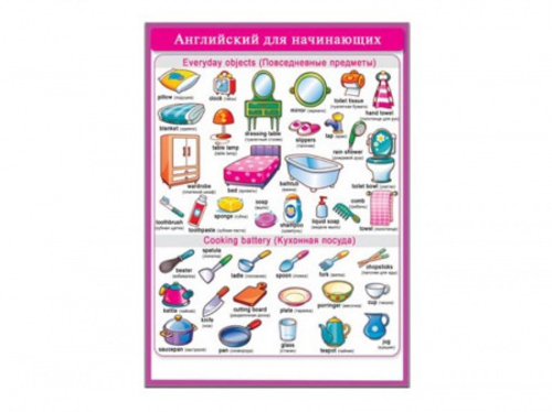 Плакат 41270рд Английский для начинающих 155*210 46025