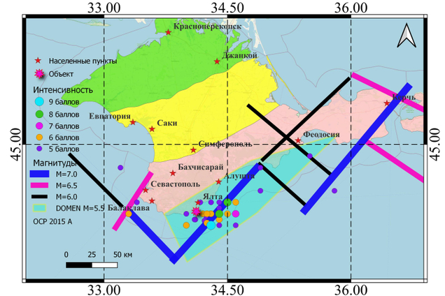 Пару слов зачем вам нужен  SEISCAD