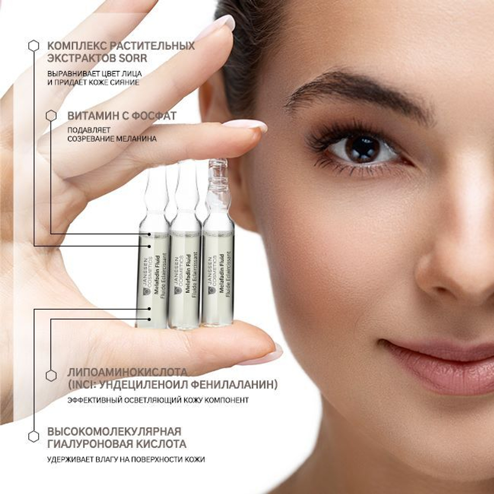 JANSSEN COSMETICS Осветляющие ампулы, 3x2 мл | MELAFADIN FLUID