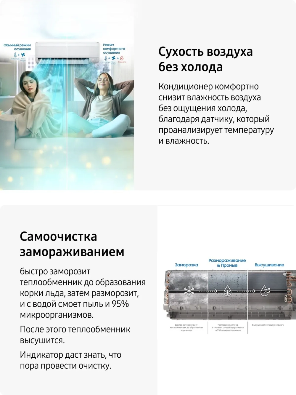 Инверторная сплит-система Samsung AR60F12C1DW
