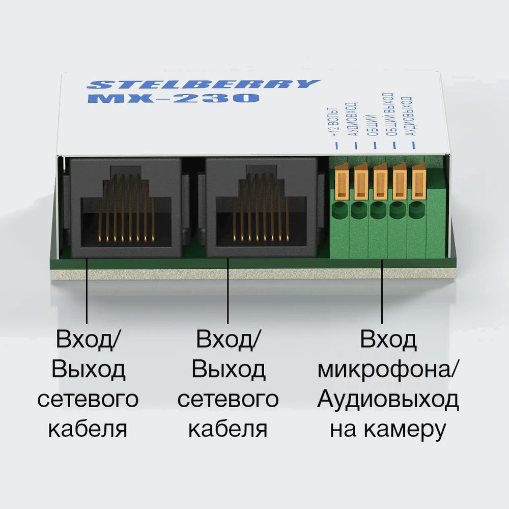 PoE-сплиттер для питания микрофонов STELBERRY MX-230