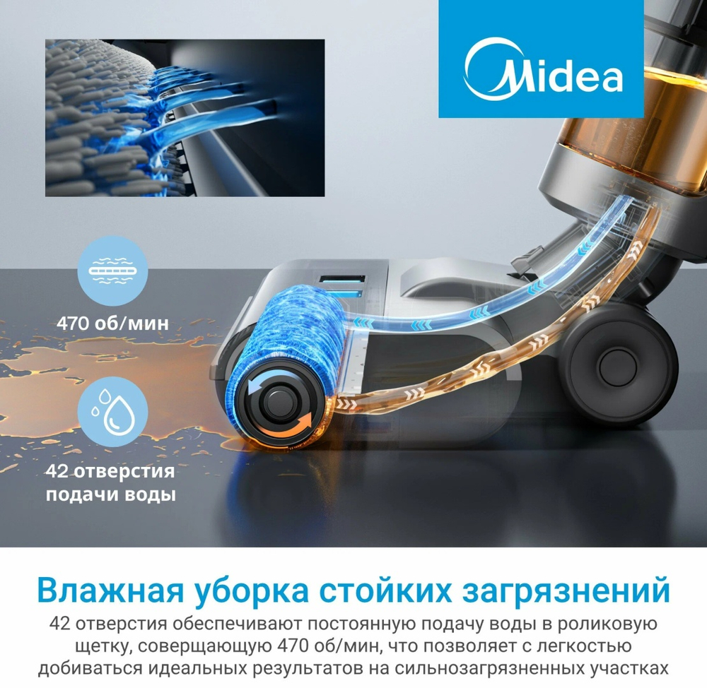 Пылесос Midea Вертикальный GX5 Pro