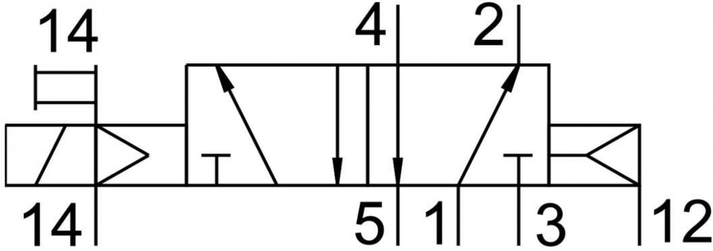 MDH-5/2-D-1-S-M12-C Распределитель с электроуправлением