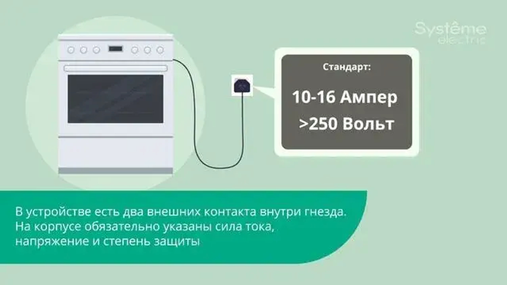 Розетка "AtlasDesign" С/У б/РАМКИ с ЗК, выталкивателем (250В, 16А, защит.шторки)