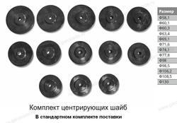 Станок для прокатки стальных дисков Сибек Премьер-Мини
