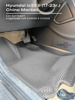 Передние автомобильные коврики ЭВА с бортами для Hyundai ix35 II (17-23г.) China Market