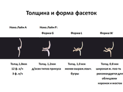 Для правильного выбора при заказе