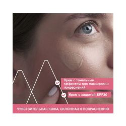 Uriage Roseliane CC Cream СС Крем SPF 30, 40 мл