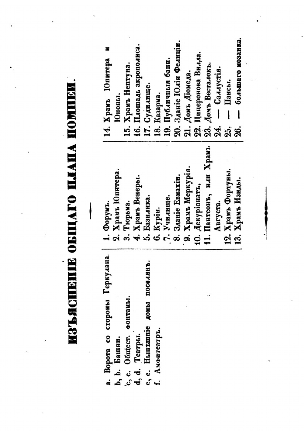 Прогулки русского в Помпее | А. Левшин