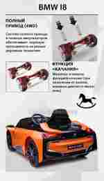 Детский электромобиль "BMW i8" 12V, голубой