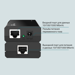PoE-инжектор TP-Link TL-POE150S