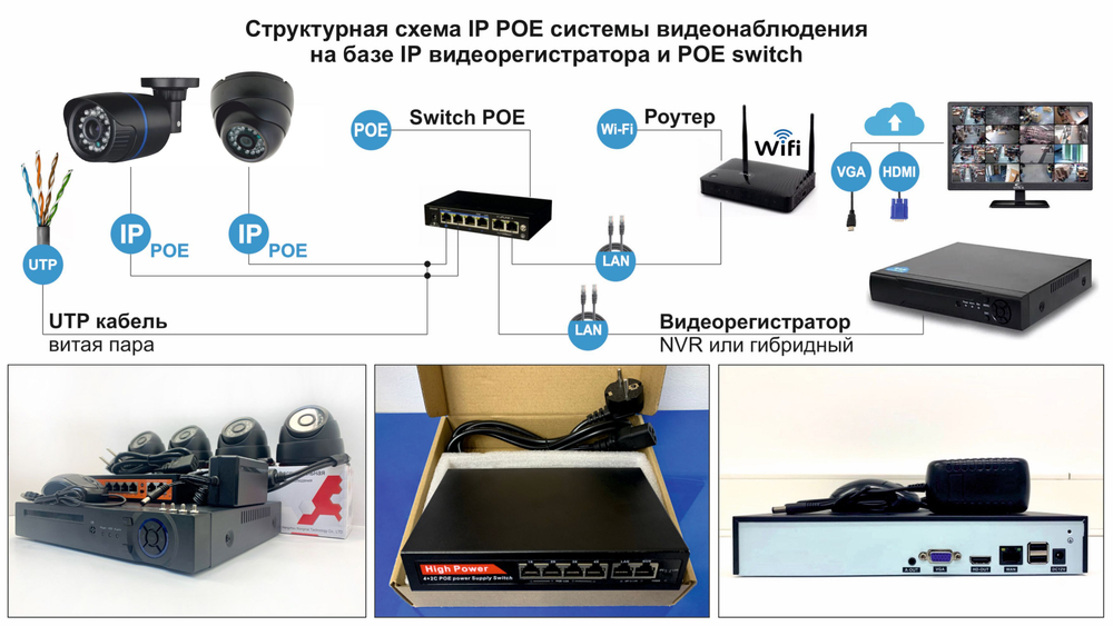 Комплект видеонаблюдения камеры 4мП