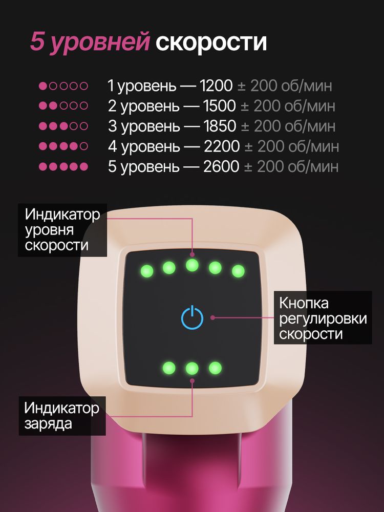 Перкуссионный массажер для тела, шеи и спины DFC VM-BR Фуксия, 6 насадок