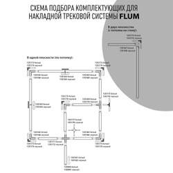 135093 SHINO NT20 114 черный Низковольтный шинопровод 2м (токопровод и заглушки в комплекте) IP20 48V FLUM
