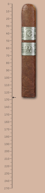 Rocky Patel 15th Anniversary Robusto