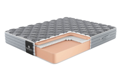 Матрас MaterLux PRIMA (ПРИМА)