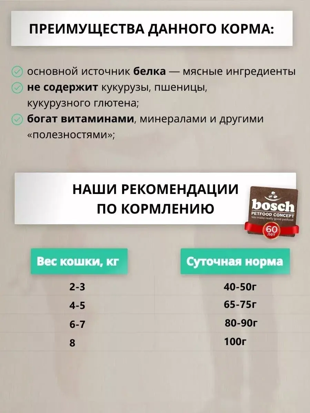 Sanabelle STERILIZED (Санабель Стериль) корм сухой для кошек Sanabelle Sterilized 10 кг.