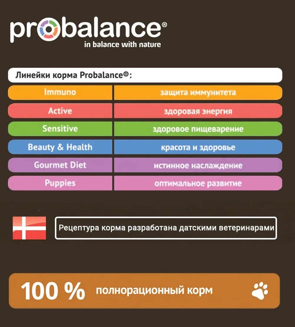 Уцнка!Повр.Упак/Сухой корм ProBalance Immuno Adult для взрослых собак с говядиной