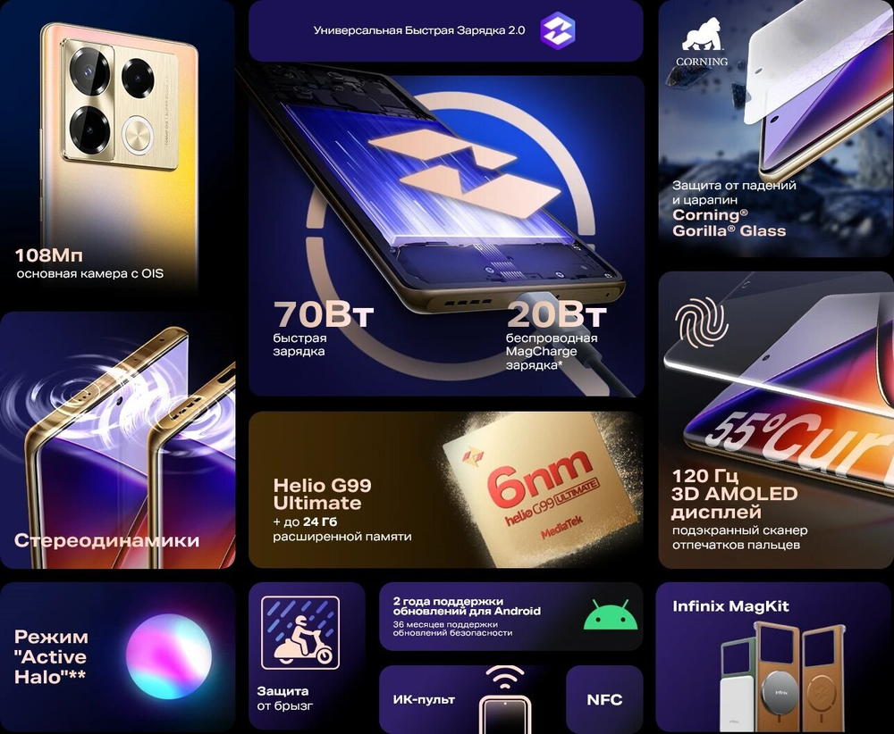 Смартфон Infinix NOTE 40 Pro X6850 256+8 Gb, Android 14, 6.78", 2K QHD, AMOLED,Vintage Green