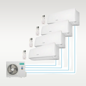 Мульти сплит-системы