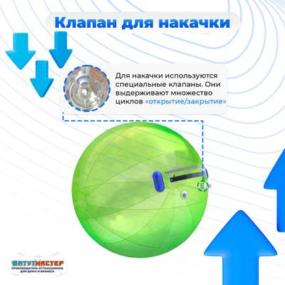 Аттракцион Водный шар ПВХ «Зелёный» 1,8*1,8*1,8 м