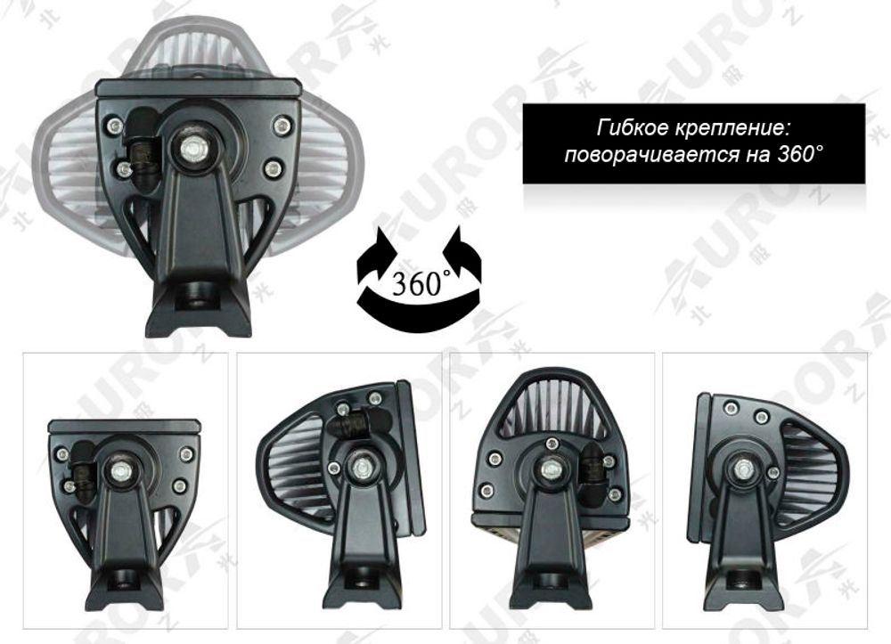 Aurora ALO-20-P4AE4 B-M