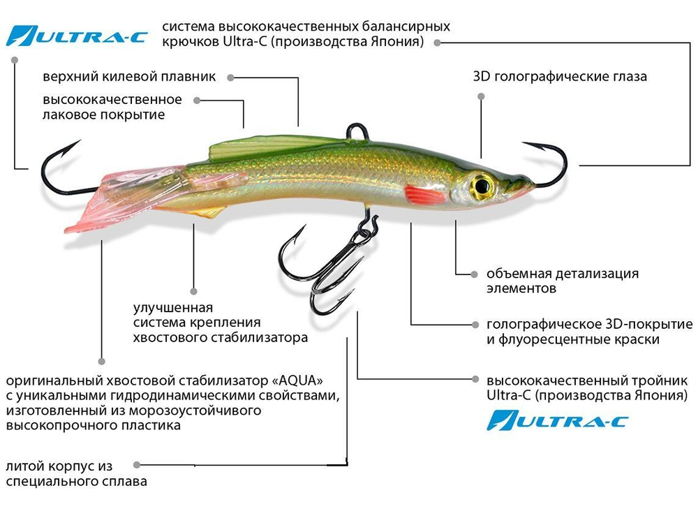 Балансир ICE ANGEL NEW-5 60mm 2 штуки 13 г.