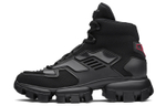 Prada Cloudbust Thunder