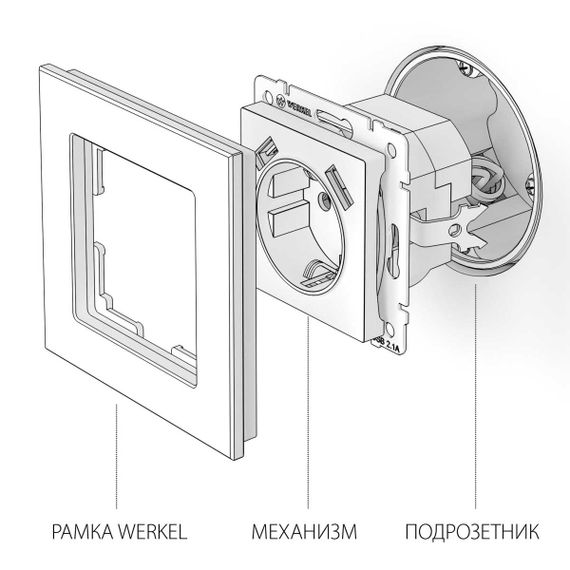 Розетка Werkel с заземлением, шторками и USBх2 черный матовый W1171508 4690389156915