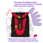 Ранец Berlingo Expert "Game on" 37*28*16см, 2 отделения, 2 кармана, анатомическая спинка