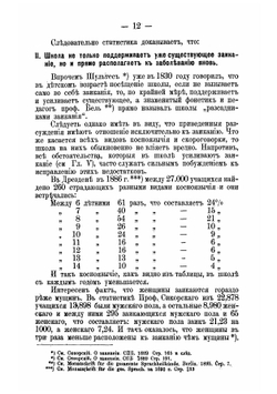 Недостатки речи и борьба против них в семье и школе | Э.А. Андрес
