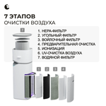 Климатический комплекс HANZO Z19