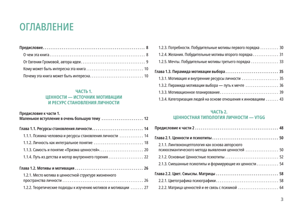 Ценностный код личности