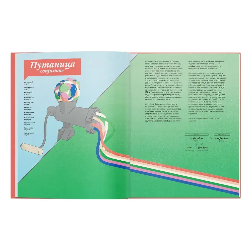 Путешествие слов