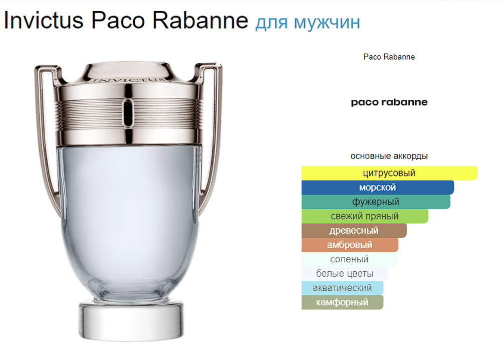 Paco Rabanne Invictus 100 ml (duty free парфюмерия)