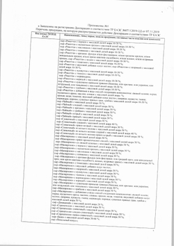 Сыр Бри с Белой Плесенью 150-200г
