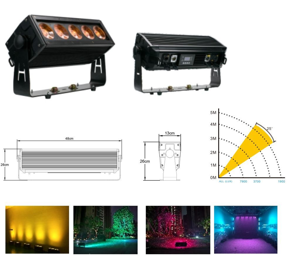 Px5 5X20W WATERPROOF WASH Light