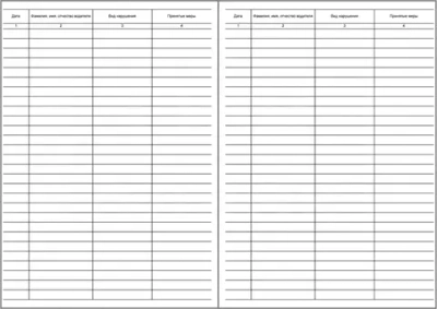 Журнал учета нарушений правил дорожного движения водителями, 60 страниц, мягкая обложка